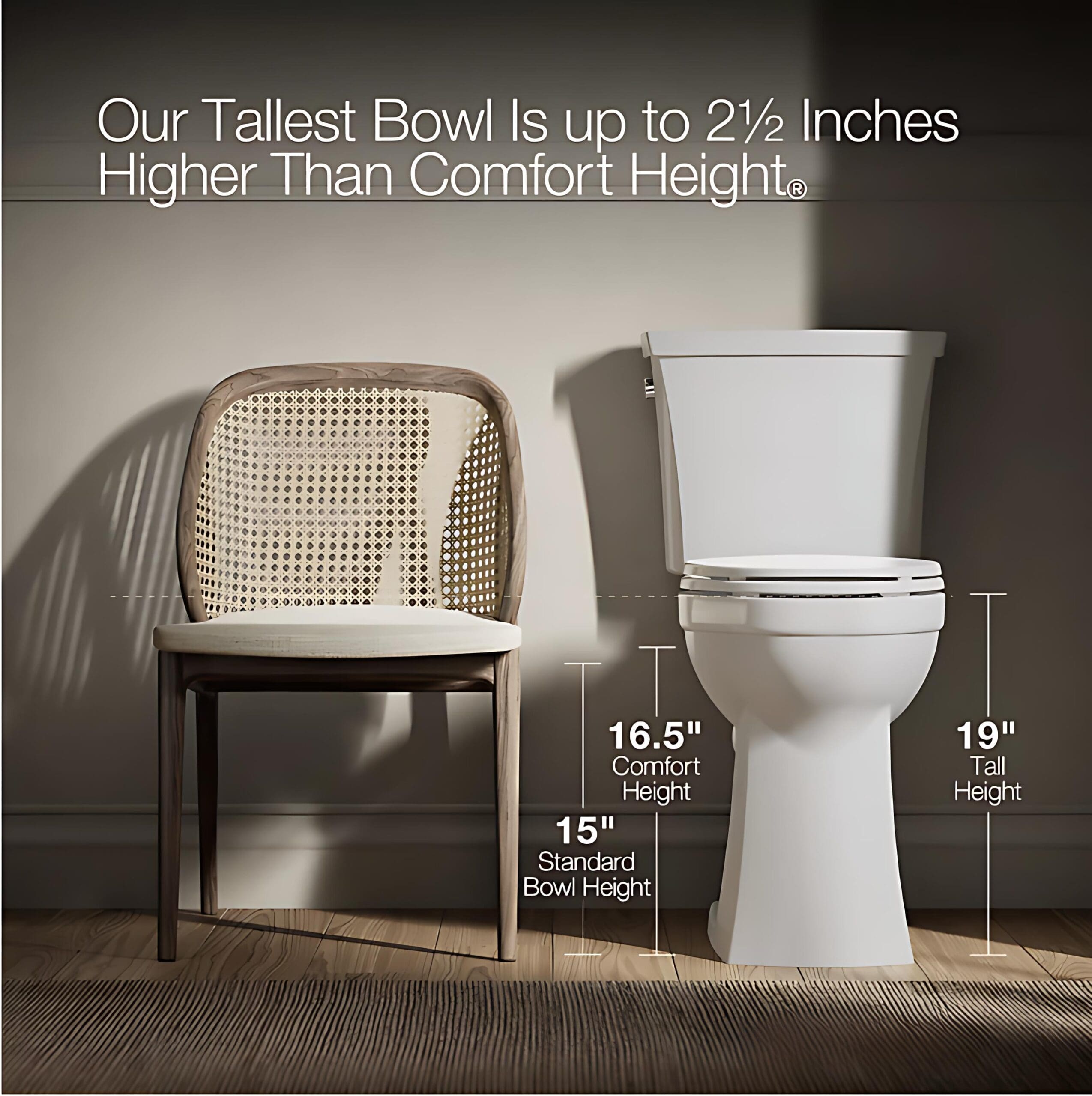 KOHLER 19-inch tall toile